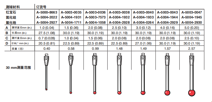 48fbb40f-c418-440e-8628-eee428e18b6b