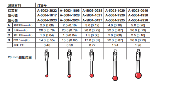 9dee094e-4040-49fe-810b-62d403e33be7
